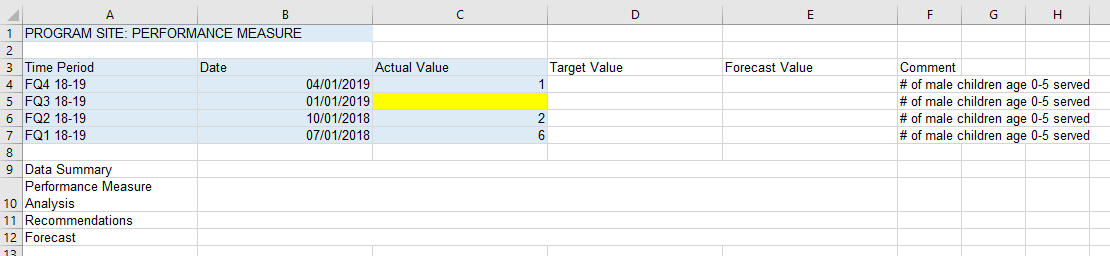 Sheet 2: No Data Reported For One Time Period