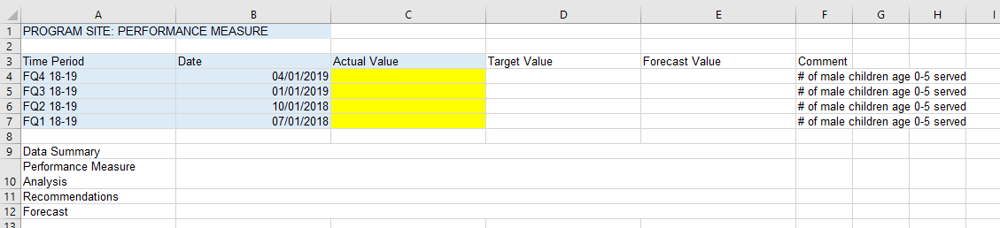 Sheet 3: No Data Reported For The Year